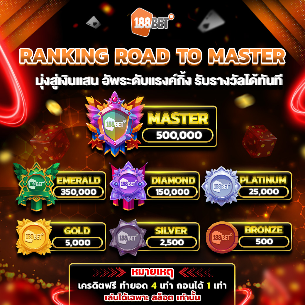 Ranking