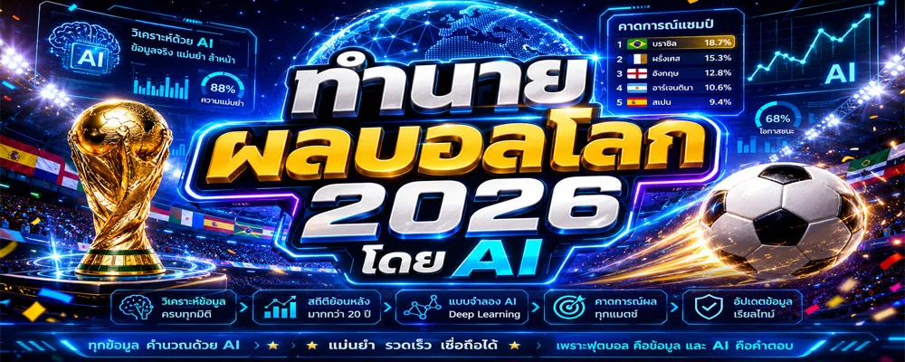 ทำนายผลบอลโลก 2026 โดย AI