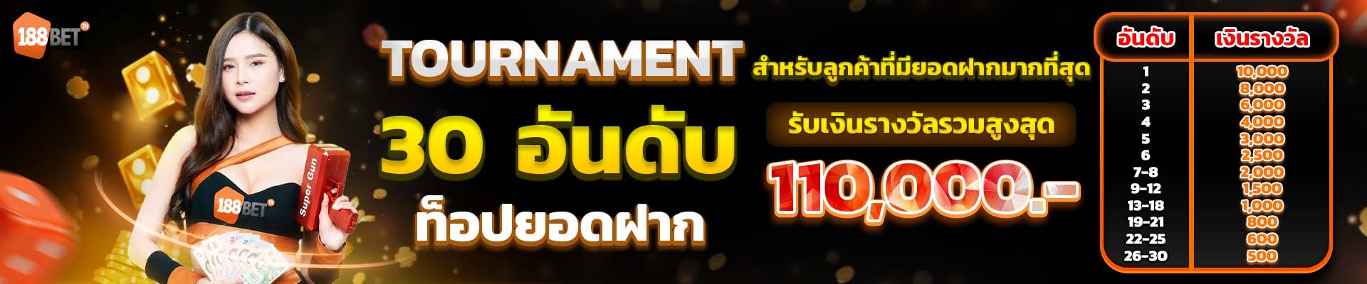 banner pc 188bet